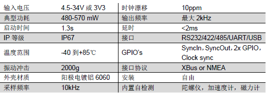 MTi-10-参数.png