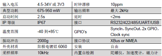 MTi-100-参数.png